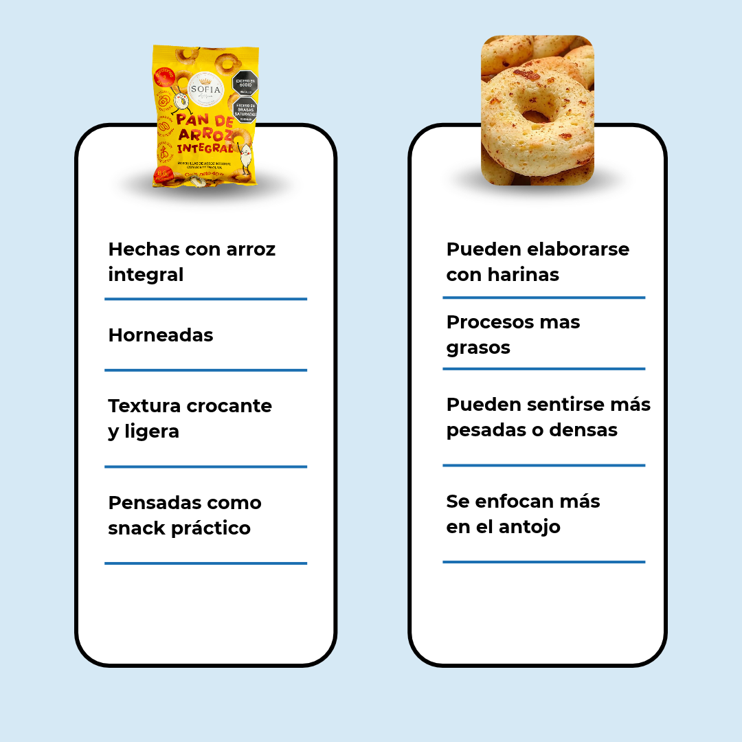 ROSQUITAS DE ARROZ INTEGRAL (UNIDAD)