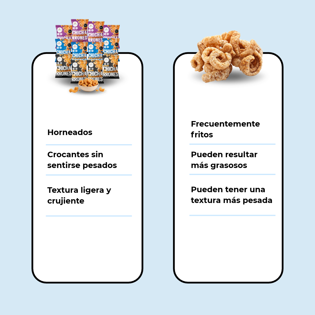Chicharrones Mix Horneados x12