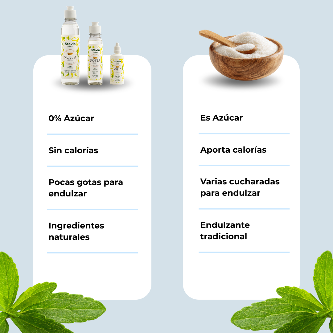 STEVIA 250 ML